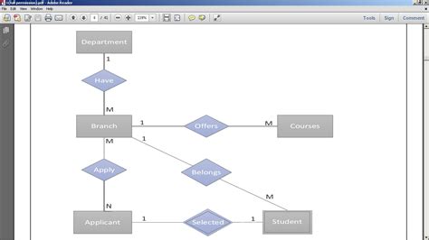 Microsoft SQL Server Developer 2025 Cracked Version
